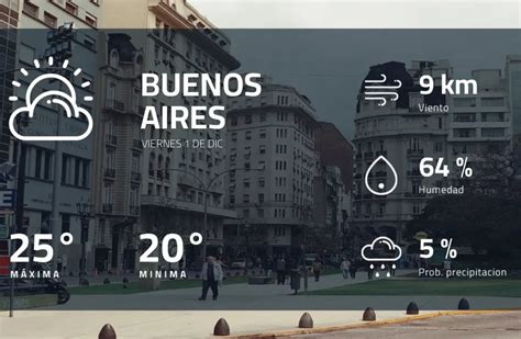 meteoblue buenos aires|el clima en buenos aires.